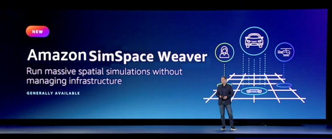 亚马逊云科技re:lnvent推出空间模拟仿真系统