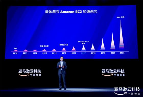 提高“用云”性价比，亚马逊云科技自研芯片为企业赋能